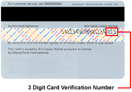 card verification number means